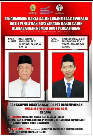 Bakal Calon Lurah Desa Guwosari