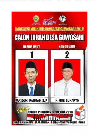 Penetapan Calon Lurah Desa Guwosari