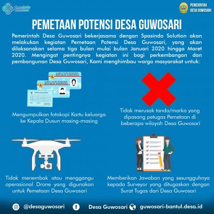 Pemberitahuan Pemetaan Potensi Desa Guwosari