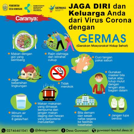 Cegah Virus Corona dengan GERMAS